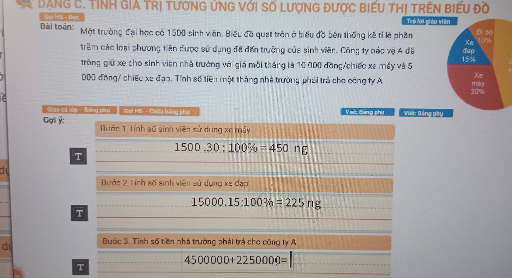 DANG C. TINH GIA TRị TƯƠNG ỨNG VỚI Số LượNG ĐƯợC BIẾU THị TRÊN BIẾU Đồ 
Gọi HS - Đọc 
Trá lời giáo v 
Bài toán: Một trường đại học có 1500 sinh viên. Biểu đồ quạt tròn ở biểu đồ bên thống kê tỉ lệ phần 
trăm các loại phương tiện được sử dụng để đến trường của sinh viên. Công ty báo vệ A đã 
trông giữ xe cho sinh viên nhà trường với giá mỗi tháng là 10 000 đồng/chiếc xe máy và 5
000 đồng/ chiếc xe đạp. Tính số tiền một tháng nhà trường phái trá cho công ty A 
Giao cả lớp - Bảng phụ Gọi HS - Chữa bảng phụ Viết: Bảng phụ Viết: Bảng phụ 
Gợi ý: 
Bước 1.Tính số sinh viên sử dụng xe máy
1500.30:100% =450ng
T 
du 
Bước 2.Tính số sinh viên sử dụng xe đạp
15000.15:100% =225ng
T 
d 
Bước 3. Tính số tiền nhà trường phải trá cho công ty A
4500000+2250000=
T