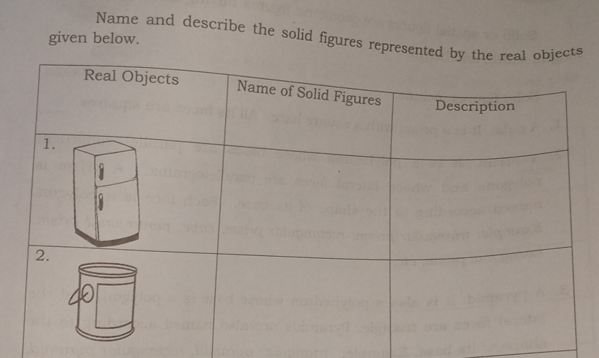 Name and describe the solid figures representedcts 
given below.