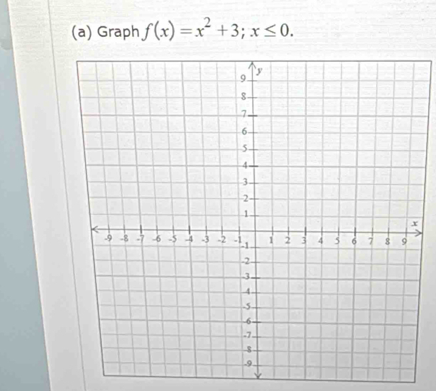 Graph f(x)=x^2+3; x≤ 0.