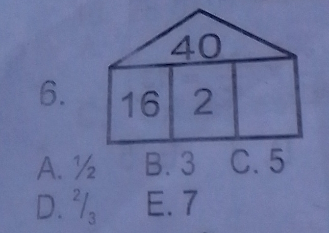 A. ½ B. 3
D. ²/, E. 7