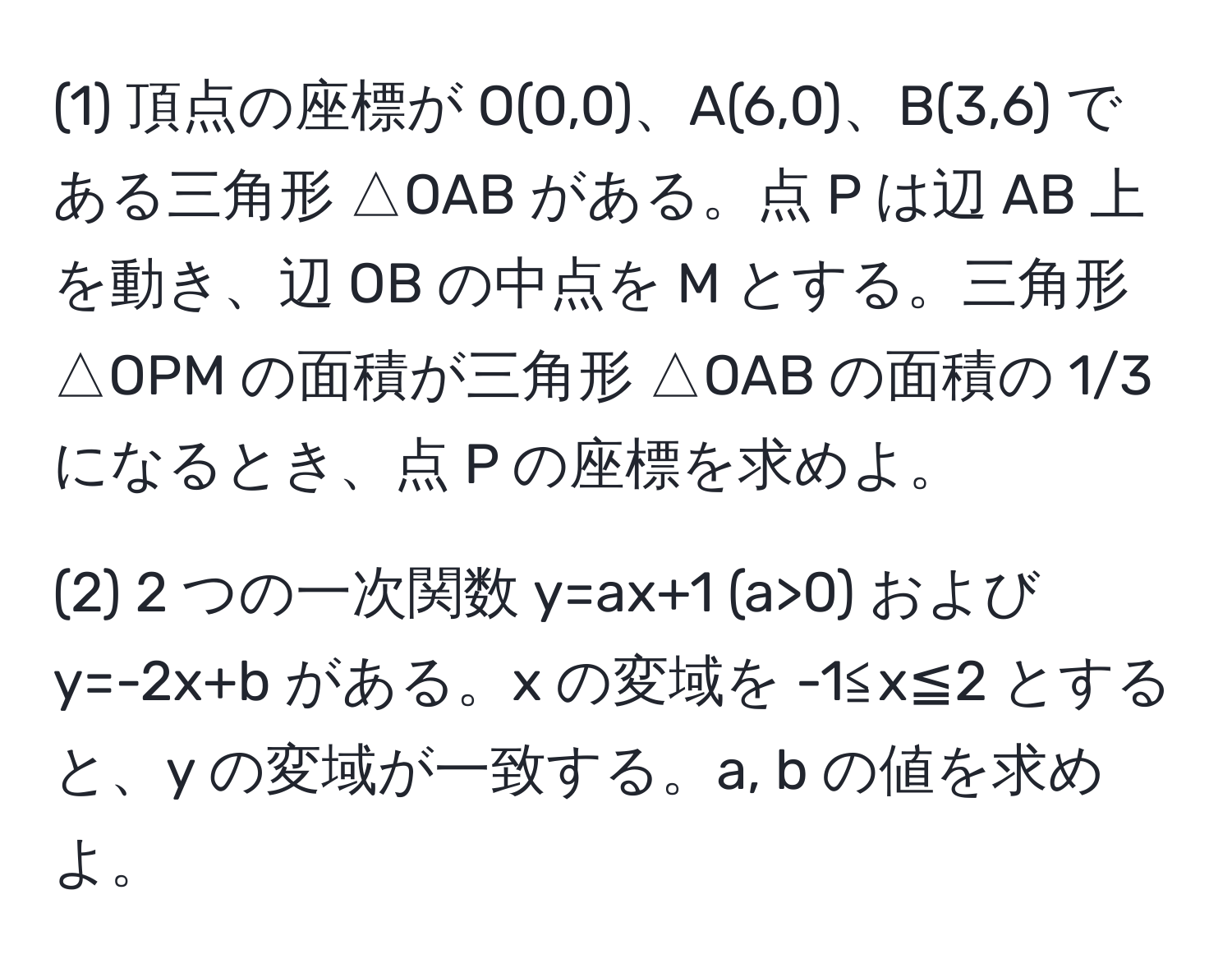 (1) 頂点の座標が O(0,0)、A(6,0)、B(3,6) である三角形 △OAB がある。点 P は辺 AB 上を動き、辺 OB の中点を M とする。三角形 △OPM の面積が三角形 △OAB の面積の 1/3 になるとき、点 P の座標を求めよ。

(2) 2 つの一次関数 y=ax+1 (a>0) および y=-2x+b がある。x の変域を -1≦x≦2 とすると、y の変域が一致する。a, b の値を求めよ。