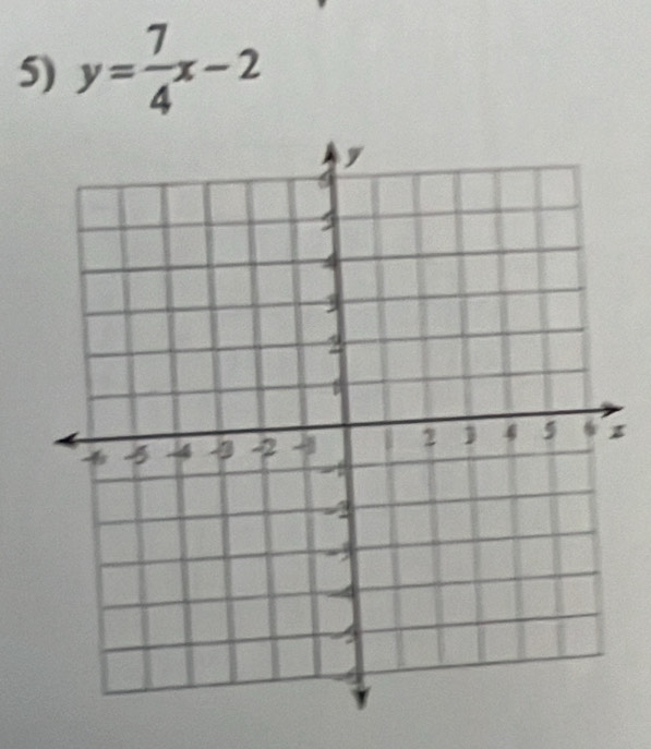 y= 7/4 x-2
I