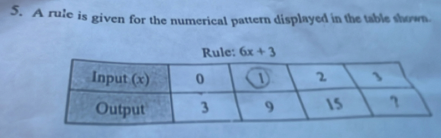 A rule is given for the numerical pattern displayed in the table shown 
Rule: 6x+3