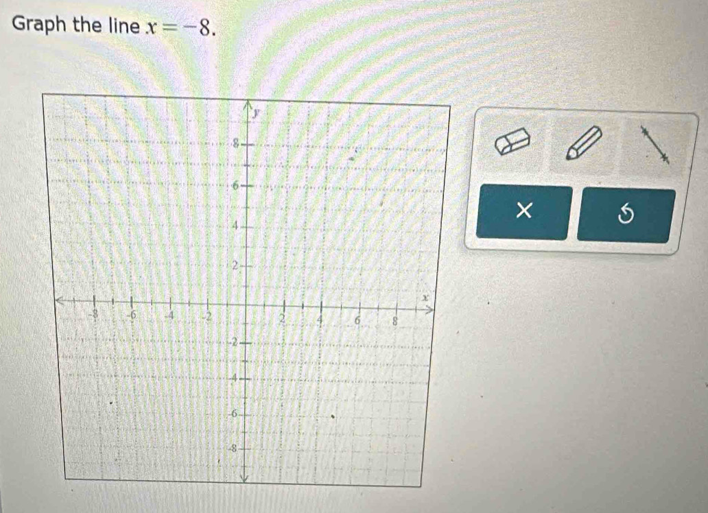 Graph the line x=-8. 
× 
S