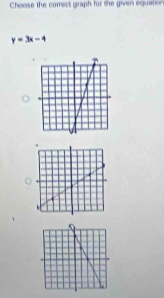 Choose the correct graph for the given equation
y=3x-4