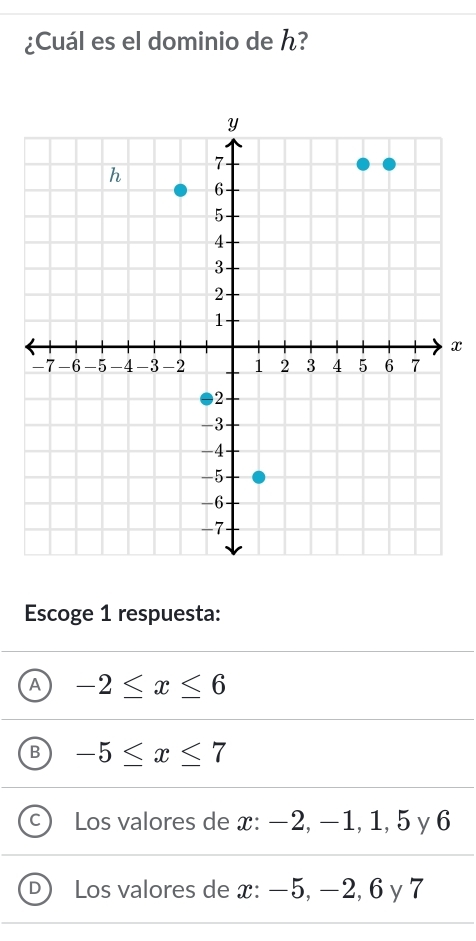 ¿Cuál es el dominio de ん?
x
Escoge 1 respuesta:
A -2≤ x≤ 6
B -5≤ x≤ 7
Los valores de x : −2, −1, 1, 5 y 6
Los valores de x : −5, −2, 6 y 7