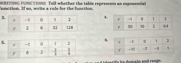 WRITING FUNCTIONS Tell whether the table represents an exponential
function. If so, write a rule for the function.
4
 
 
6
 
identify its domain and range.