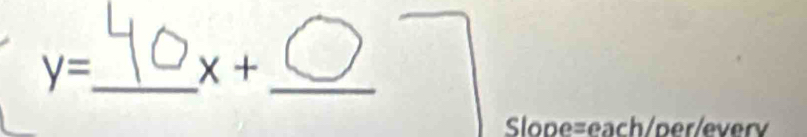 y= _ x+ _ 
Slope= each p e r v