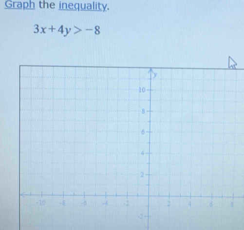 Graph the inequality.
3x+4y>-8