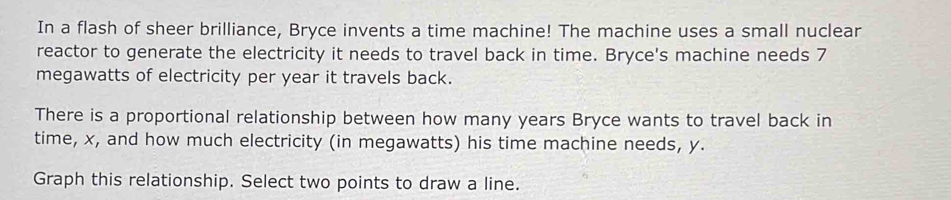 In a flash of sheer brilliance, Bryce invents a time machine! The machine uses a small nuclear 
reactor to generate the electricity it needs to travel back in time. Bryce's machine needs 7
megawatts of electricity per year it travels back. 
There is a proportional relationship between how many years Bryce wants to travel back in 
time, x, and how much electricity (in megawatts) his time machine needs, y. 
Graph this relationship. Select two points to draw a line.