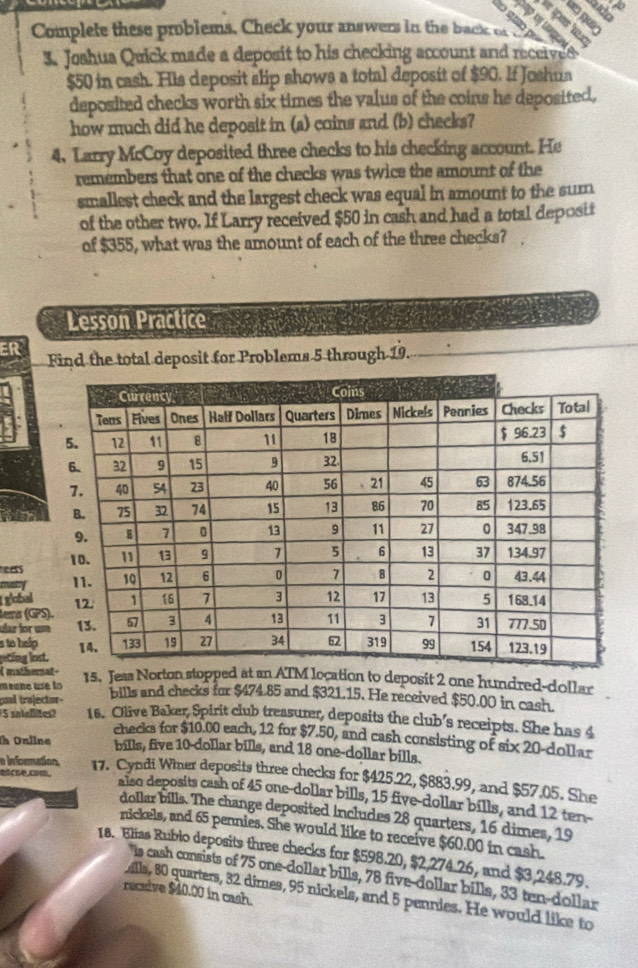 Complete these problems, Check your answers in the backe o 
3. Joshua Quick made a deposit to his checking account and received
$50 in cash. His deposit slip shows a total deposit of $90. If Joshua 
deposited checks worth six times the valus of the coins he deposited, 
how much did he deposit in (a) coins and (b) checks? 
4, Larry McCoy deposited three checks to his checking account. He 
remembers that one of the checks was twice the amount of the 
smallest check and the largest check was equal in amount to the surn 
of the other two. If Larry received $50 in cash and had a total deposit 
of $355, what was the amount of each of the three checks? . 
Lesson Practice 
ER Find the total deposit for Problems 5 through 19. 
neess 
many 
global 
tems (GPS). 
uar for u 
s to help 
eting lost. 
( mathemat- 
meane use lo deposit 2 one hundred-dollar 
cal trojector- bills and checks for $474.85 and $321.15. He received $50.00 in cash.
5 salellites? 15. Olive Baker, Spirit club treasurer, deposits the club’s receipts. She has 4
checks for $10.00 each, 12 for $7.50, and cash consisting of six 20-dollar
h Online bills, five 10-dollar bills, and 18 one-dollar bills. 
e informatos 17. Cyndi Winer deposits three checks for $425.22, $883.99, and $57.05. She 
also deposits cash of 45 one-dollar bills, 15 five-dollar bills, and 12 ten-
dollar bills. The change deposited includes 28 quarters, 16 dimes, 19
nickels, and 65 pennies. She would like to receive $60.00 in cash. 
18. Elias Rubio deposits three checks for $598.20, $2,274.26, and $3,248.79. 
'Is cash consists of 75 one-dollar bills, 78 five-dollar bills, 33 ten-dollar
receive $40.00 in cash. 
alls, 80 quarters, 32 dimes, 95 nickels, and 5 pennies. He would like to