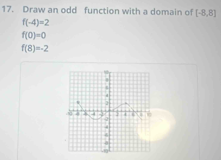 Draw an odd function with a domain of [-8,8]
f(-4)=2
f(0)=0
f(8)=-2