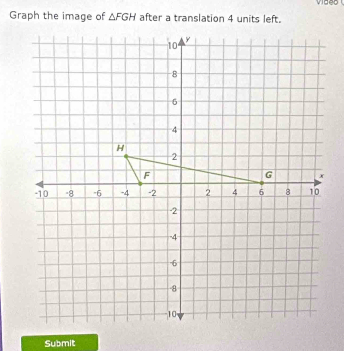 Video 
Graph the image of △ FGH after a translation 4 units left. 
Submit