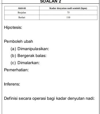 SOALAN 2 
Hipotesis: 
Pemboleh ubah 
(a) Dimanipulasikan: 
(b) Bergerak balas: 
(c) Dimalarkan: 
Pemerhatian: 
Inferens: 
Definisi secara operasi bagi kadar denyutan nadi: