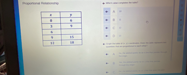 Proportional Relationship Which value completes the table?
A 10
B 11
C 12
13
Graph the table of (x,y) coordinates. Does the table represent two
quantities that are proportional to each other?
A No, the plotted points le on a line tha passes thrugh
the onigin.
Yes, the plotted points le on a like that passes
B through the origin.
C No, the protted poince his on a like that poes not wes