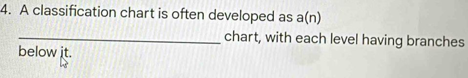 A classification chart is often developed as a(n) 
_chart, with each level having branches 
below it.