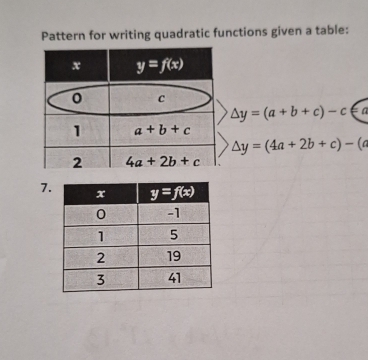 Pattern for writing quadratic functions given a table:
△ y=(a+b+c)-c FI
△ y=(4a+2b+c)-(a
7