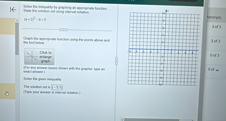 Solve the inequality by graphing an appropriate function. 
State the solution set using interval notation.
(x+2)^2-9<0</tex> 
Graph the appropriate function using the points above and 
the tool below. 
Click to 
enlarge 
graph 
(For any answer boxes shown with the grapher, type an 
exact answer.) 
Solve the given inequality 
The solution set is (-5,1)
(Type your answer in interval notation.)