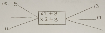 5 
13
x2+3
* 2+3
17
li.