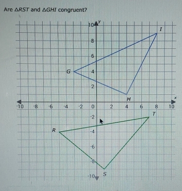 Are △ RST and △ GHI congruent?