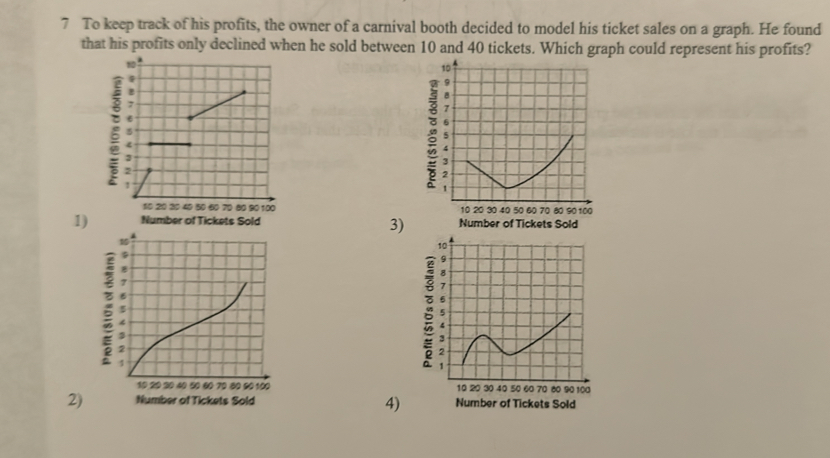 To keep track of his profits, the owner of a carnival booth decided to model his ticket sales on a graph. He found 
that his profits only declined when he sold between 10 and 40 tickets. Which graph could represent his profits?
70 80 90 100
1) Number of Tickets Sold Number of Tickets Sold 
3) 
; 
: 

2) Number of Tickets Sold 4) Number of Tickets Sold