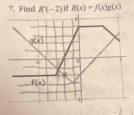 Find R'(-2) if R(x)=f(x)g(x)