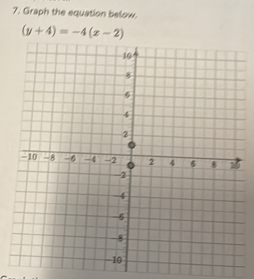 Graph the equation below.
(y+4)=-4(x-2)