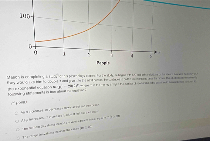 Mason is completing a study for his psychology course. For the study, he begins with $20 and asks individuals on the street if they want the money or if
they would like him to double it and give it to the next person. He continues to do this until someone takes the money. This situation can be modered by
the exponential equation m(p)=20(2)^p , where m is the money and p is the number of people who opt to pass it on to the next person. Which of if
following statements is true about the equation?
(1 point)
As p increases, m decreases slowly at first and then quickly
As p increases, m increases quickly at first and then slowly
The domain (p -values) include the values greater than or equal to 20(p≥ 20)
The range (m -values) includes the values (m≥ 20)