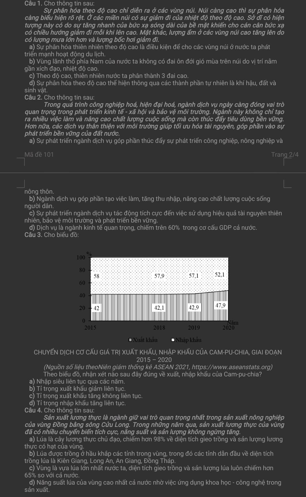 Cho thông tin sau
Sự phân hóa theo độ cao chỉ diễn ra ở các vùng núi. Núi càng cao t 2 sự phân hóa
càng biểu hiện rõ rệt. Ở các miền núi có sự giảm đi của nhiệt độ theo độ cao. Sở dĩ có hiện
tượng này có do sự tăng nhanh của bức xạ sóng dài của bề mặt khiến cho cán cân bức xạ
có chiều hướng giảm đi mỗi khi lên cao. Mặt khác, lượng ẩm ở các vùng núi cao tăng lên do
có lượng mưa lớn hơn và lượng bốc hơi giảm đi.
a) Sự phân hóa thiên nhiên theo độ cao là điều kiện để cho các vùng núi ở nước ta phát
triển mạnh hoạt động du lịch.
b) Vùng lãnh thổ phía Nam của nước ta không có đai ôn đới gió mùa trên núi do vị trí nằm
gần xích đạo, nhiệt độ cao.
c) Theo độ cao, thiên nhiên nước ta phân thành 3 đai cao.
d) Sự phân hóa theo độ cao thể hiện thông qua các thành phần tự nhiên là khí hậu, đất và
sinh vật.
Câu 2. Cho thông tin sau:
Trong quá trình công nghiệp hoá, hiện đại hoá, ngành dịch vụ ngày càng đóng vai trò
quan trọng trong phát triển kinh tế - xã hội và bảo vệ môi trường. Ngành này không chỉ tạo
ra nhiều việc làm và nâng cao chất lượng cuộc sống mà còn thúc đấy tiêu dùng bền vững.
Hơn nữa, các dịch vụ thân thiện với môi trường giúp tối ưu hóa tài nguyên, góp phần vào sự
phát triển bền vững của đất nước.
a) Sự phát triển ngành dịch vụ góp phần thúc đẩy sự phát triển công nghiệp, nông nghiệp và
Mã đề 101 Trang 2/4
nông thôn.
b) Ngành dịch vụ góp phần tạo việc làm, tăng thu nhập, nâng cao chất lượng cuộc sống
người dân.
c) Sự phát triển ngành dịch vụ tác động tích cực đến việc sử dụng hiệu quả tài nguyên thiên
nhiên, bảo vệ môi trường và phát triển bên vững.
d) Dịch vụ là ngành kinh tế quan trọng, chiếm trên 60% trong cơ cấu GDP cả nước.
Câu 3. Cho biểu đồ:
100 o/o
80
58 57,9 57,1 52,1
60
40
     
20 · 42 42,1 42,9 47,9
.
||
0       
Năm
2015 2018 2019 2020
* Xuất khẩu * Nhập khẩu
CHUYẾN DỊCH Cơ CẤU GIÁ TRỊ XUẤT KHẤU, NHẠP KHẤU CủA CAM-PU-CHIA, GIAI ĐOẠN
2015 - 2020
(Nguồn số liệu theoNiên giám thống kê ASEAN 2021, https://www.aseanstats.org)
Theo biểu đồ, nhận xét nào sau đây đúng về xuất, nhập khẩu của Cam-pu-chia?
a) Nhập siêu liên tục qua các năm.
b) Tỉ trọng xuất khấu giảm liên tục.
c) Tỉ trọng xuất khấu tăng không liên tục.
d) Tỉ trọng nhập khẩu tăng liên tục.
Câu 4. Cho thông tin sau:
Sản xuất lương thực là ngành giữ vai trò quan trọng nhất trong sản xuất nông nghiệp
của vùng Đồng bằng sông Cửu Long. Trong những năm qua, sản xuất lương thực của vùng
đã có nhiều chuyển biến tích cực, năng suất và sán lượng không ngừng tăng.
a) Lúa là cây lương thực chủ đạo, chiếm hơn 98% về diện tích gieo trồng và sản lượng lương
thực có hạt của vùng.
b) Lúa được trồng ở hầu khắp các tỉnh trong vùng, trong đó các tỉnh dẫn đầu về diện tích
trồng lúa là Kiên Giang, Long An, An Giang, Đồng Tháp.
c) Vùng là vựa lúa lớn nhất nước ta, diện tích gieo trồng và sản lượng lúa luôn chiếm hơn
65% so với cả nước.
d) Năng suất lúa của vùng cao nhất cả nước nhờ việc ứng dụng khoa học - công nghệ trong
sản xuất.