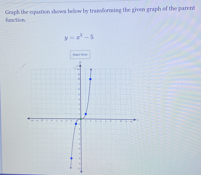 Graph the equation shown below by transforming the given graph of the parent 
function.
y=x^3-5
Start Over