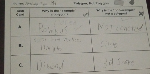 Name: Polygon, Not Polygon