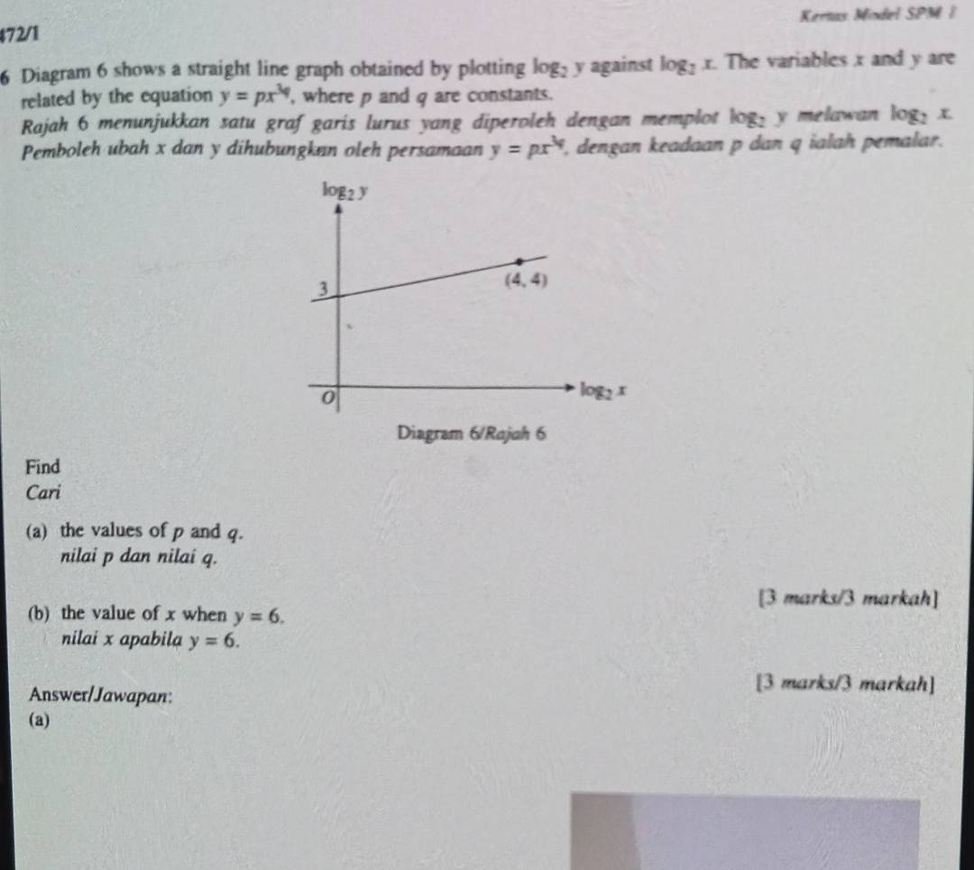 472/1 Kertas Model SPM 1
6 Diagram 6 shows a straight line graph obtained by plotting log _2 y against log _2x. The variables x and y are
related by the equation y=px^(3q) , where p and q are constants.
Rajah 6 menunjukkan satu graf garis lurus yang diperoleh dengan memplot log _2 y melawan log _2x.
Pemboleh ubah x dan y dihubungknn oleh persamaan y=px^(3q) I, dengan keadaan p dan q ialah pemalar.
Diagram 6/Rajah 6
Find
Cari
(a) the values of p and q.
nilai p dan nilai q.
[3 marks/3 markah]
(b) the value of x when y=6.
nilai x apabila y=6.
Answer/Jawapan:
[3 marks/3 markah]
(a)