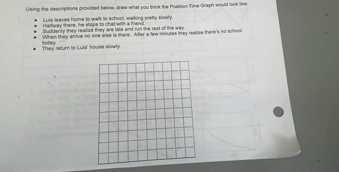 Using the descriptions provided below, draw what you think the Position-Time Graph would look like:
Luis leaves home to walk to school, walking pretty slowly.
Halfway there, he stops to chat with a friend.
Suddenly they realize they are late and run the rest of the way.
When they arrive no one else is there. After a few minutes they realize there's no school
today.
They return to Luis' house slowly.