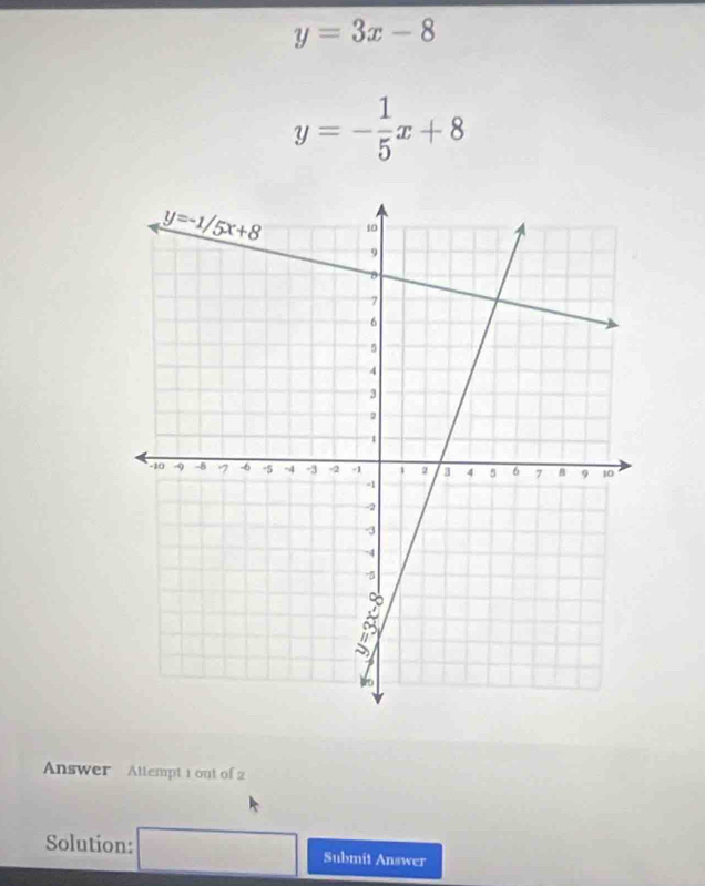 y=3x-8
y=- 1/5 x+8
Answer Attempt 1 out of 2
Solution: □ Submit Answer