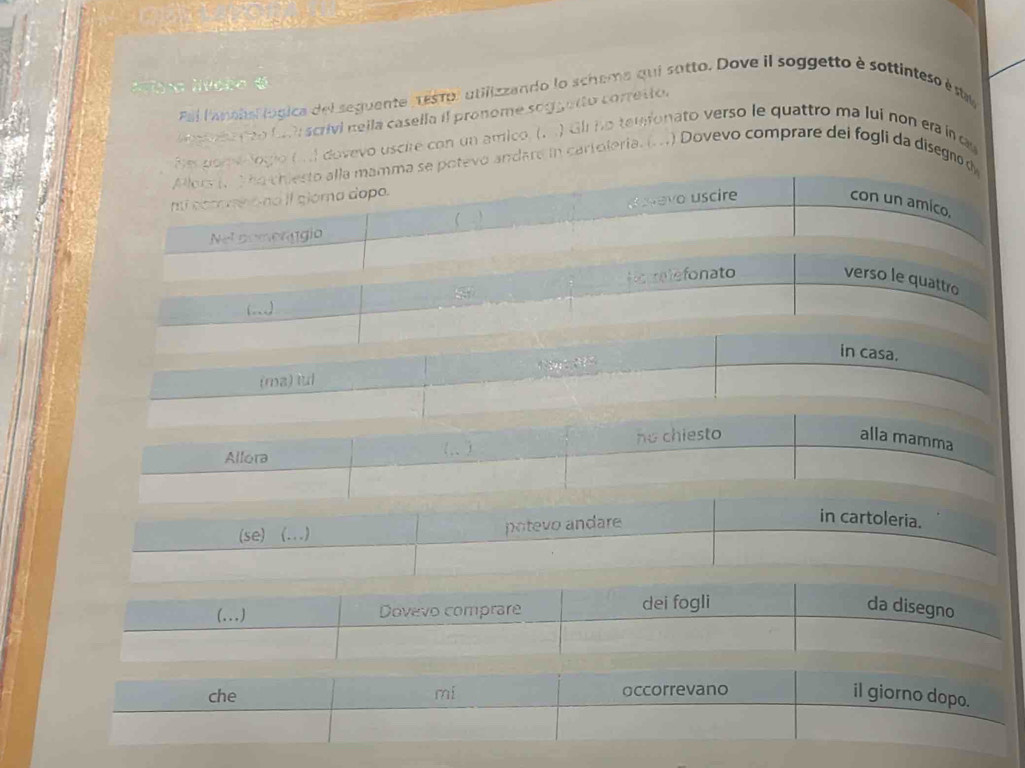 ona livebo # 
Fal lanebal logica del seguente testol utilizzando lo schema qui sotto. Dove il soggetto è sottinteso é ste 
da con f tr scrivl nella casella il pronome soggatto corresto. 
fer poro logio (. ) dovevo uscire con un amico. (. ) Gli no temfonato verso le quattro ma lui non era in a 
potevo andare in cartoteria. (...) Dovevo comprare del fogli da disegno 
in casa. 
(ma) tul 
Allora (,、 ) ho chiesto 
alla mamma 
(se) (...) potevo andare 
in cartoleria. 
(...) Dovevo comprare dei fogli da disegno 
che mi occorrevano 
il giorno dopo.