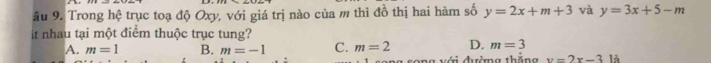 âu 9. Trong hệ trục toạ độ Oxy, với giá trị nào của m thì đồ thị hai hàm số y=2x+m+3 và y=3x+5-m
it nhau tại một điểm thuộc trục tung?
A. m=1 B. m=-1 C. m=2
D. m=3
g song với đường thăng y=2x-3 là