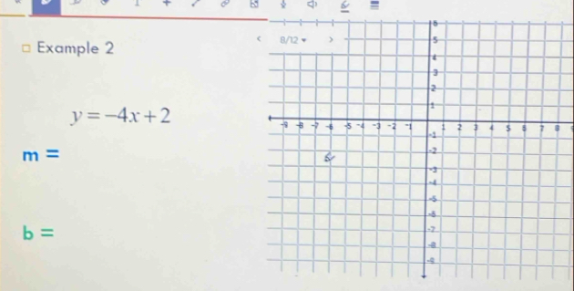 a 6 =
Example 2
y=-4x+2
m=
b=