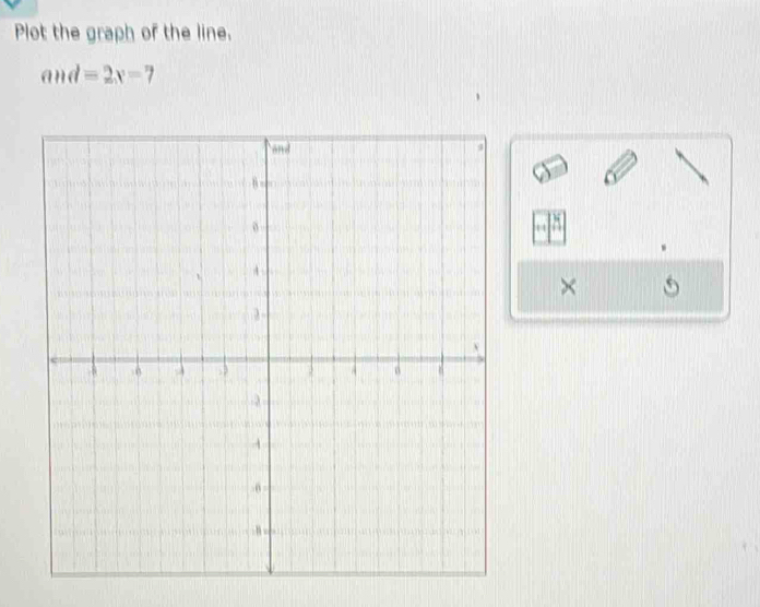 Plot the graph of the line.
and=2x= , 
+ 
× 5