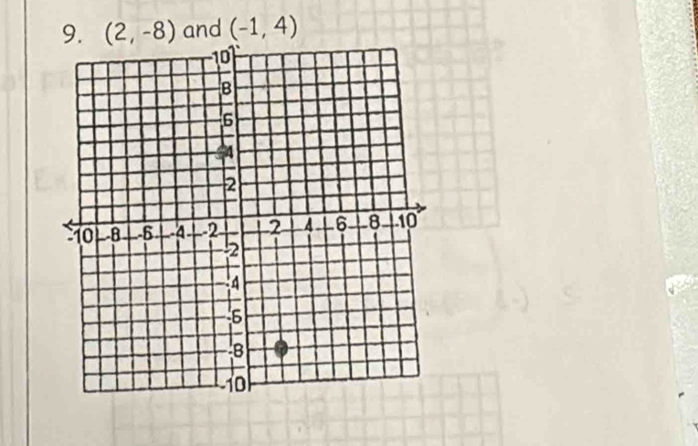 (2,-8) and (-1,4)