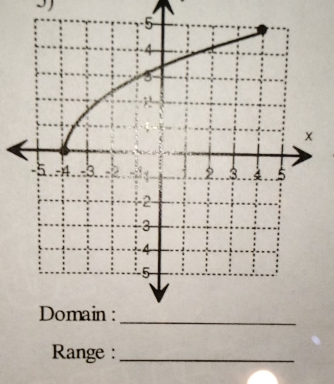 Range :_