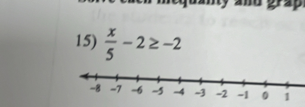 grap 
15)  x/5 -2≥ -2