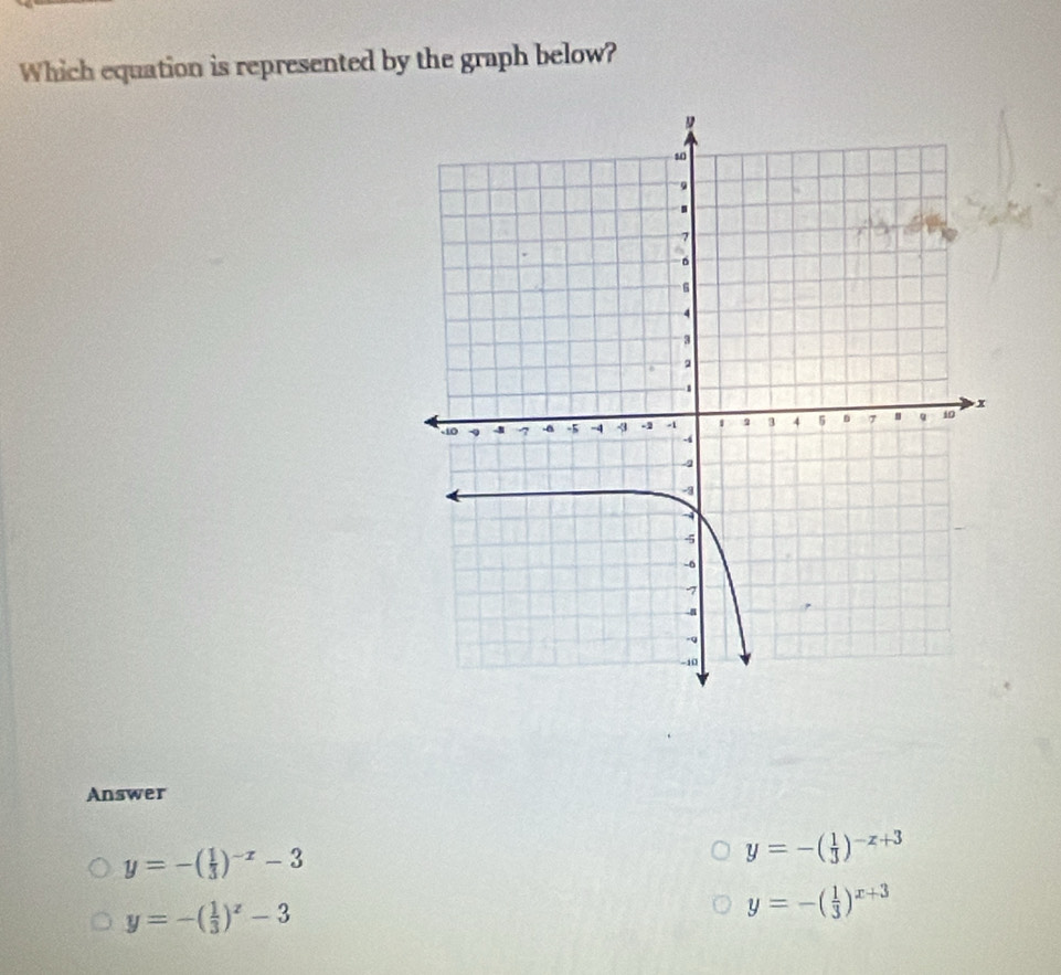 Which equation is represented by the graph below?
Answer
y=-( 1/3 )^-x-3
y=-( 1/3 )^-x+3
y=-( 1/3 )^x-3
y=-( 1/3 )^x+3