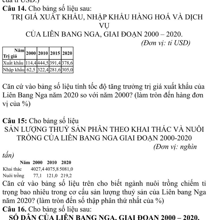 cua t OSD. 
Câu 14. Cho bảng số liệu sau: 
TRị GIÁ XUÁT KhÂU, nhậP KhÂU HÀNG HOÁ vÀ dịch 
Vụ 
CỦA LIÊN BANG NGA, GIAI ĐOẠN 2000-2020. 
(Đơn vị: tỉ USD) 
Căn cứ vào bảng số liệu tính tốc độ tăng trưởng trị giá xuất khẩu của 
Liên Bang Nga năm 2020 so với năm 2000? (làm tròn đến hàng đơn 
vị của %) 
Câu 15: Cho bảng số liệu 
SẢN LƯợNG THUỶ SẢN PHÂN THEO KHAI THÁC VÀ NUÔI 
TRỒNG CỦA LIÊN BANG NGA GIAI ĐOẠN 2000-2020 
(Đơn vị: nghìn 
tấn) 
Năm 2000 2010 2020 
Khai thác 4027, 4 4075, 8 5081, 0
Nuôi trồng 77, 1 121, 0 219, 2
Căn cứ vào bảng số liệu trên cho biết ngành nuôi trồng chiếm ti 
trọng bao nhiêu trong cơ cầu sản lượng thuỷ sản của Liên bang Nga 
năm 2020? (làm tròn đến số thập phân thứ nhất của %) 
Câu 16. Cho bảng số liệu sau: 
Số dân của Liên bang ngA. giAI đoan 2 2000-2020.