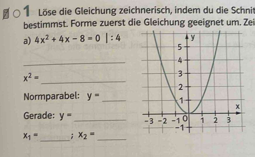 Löse die Gleichung zeichnerisch, indem du die Schnit 
bestimmst. Forme zuerst die Gleichung geeignet um. Zei 
a) 4x^2+4x-8=0|:4
_
x^2= _ 
Normparabel: y= _ 
Gerade: y= _ 
_ x_1=; x_2= _