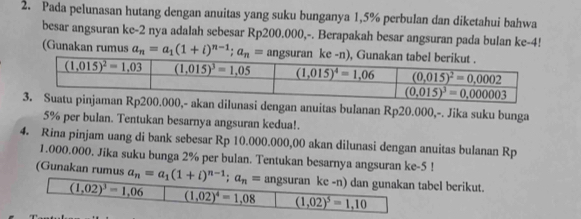 Pada pelunasan hutang dengan anuitas yang suku bunganya 1,5% perbulan dan diketahui bahwa
besar angsuran ke-2 nya adalah sebesar Rp200.000,-. Berapakah besar angsuran pada bulan ke-4!
(Gunakan rumus a_n=a_1(1+i)^n-1;a_n= angsuran ke
dilunasi dengan anuitas bulanan Rp20.000,-. Jika suku bunga
5% per bulan. Tentukan besarnya angsuran kedua!.
4. Rina pinjam uang di bank sebesar Rp 10.000.000,00 akan dilunasi dengan anuitas bulanan Rp
1.000.000. Jika suku bunga 2% per bulan. Tentukan besarnya angsuran ke-5 !
(Gunakan rumus a_n=a_1(1+i)^n-1;a_n= angsuran ke-n) dan gunakan tabel berikut.
(1,02)^3=1,06 (1,02)^4=1,08 (1,02)^5=1,10