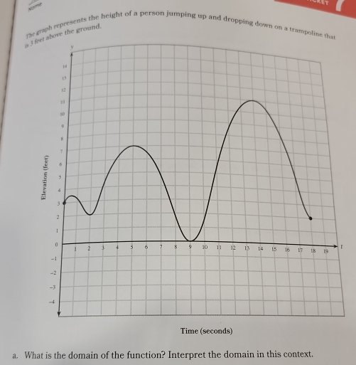 The graph represents the height of a person jumping up and dropping down on a trampoline that 
is 3 feet above the ground 
a. What is the domain of the function? Interpret the domain in this context.