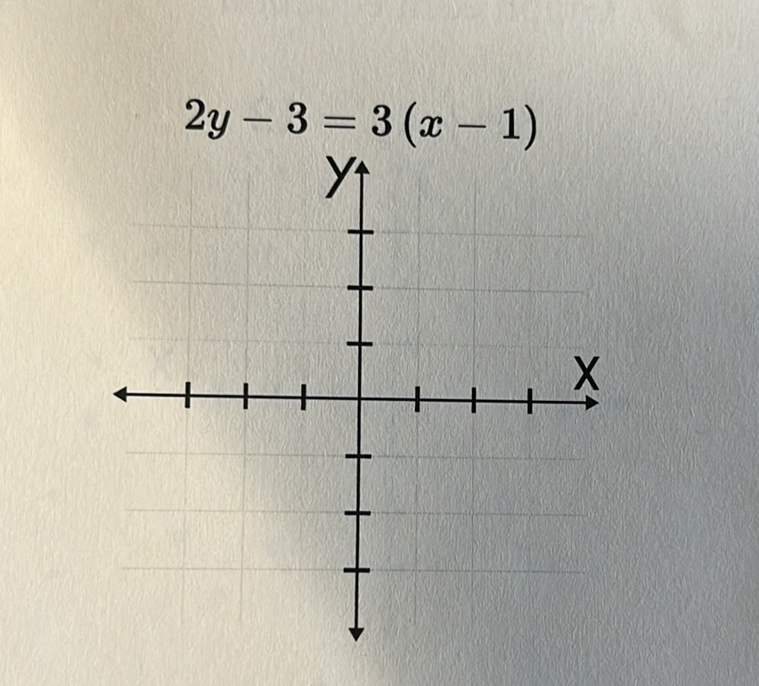 2y-3=3(x-1)