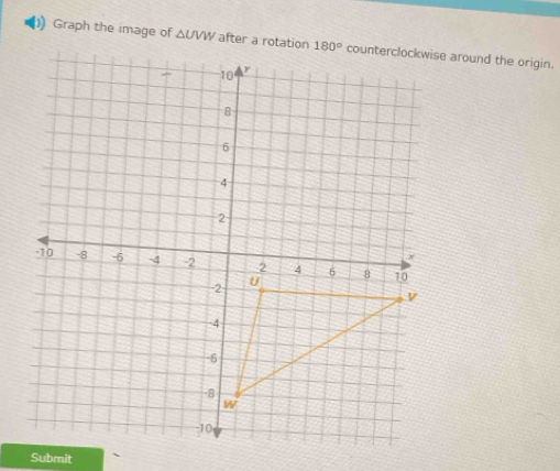 Graph the image of △ UVW
Submit