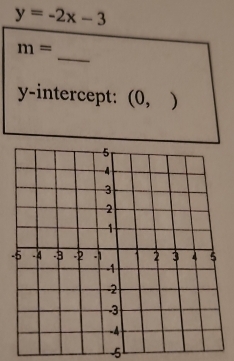 y=-2x-3
_
m=
y-intercept: (0,)
- 
5