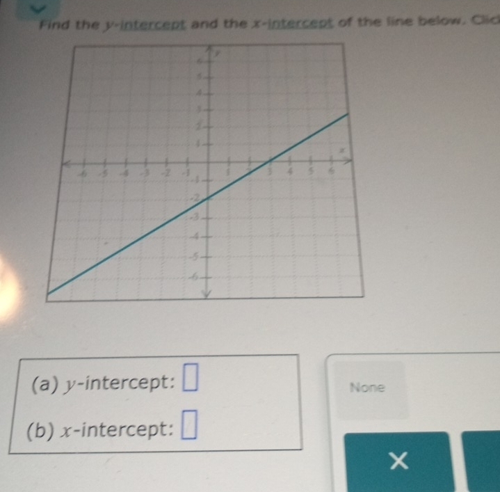 Solved: Find the y-intercept and the x-intercept of the line below ...